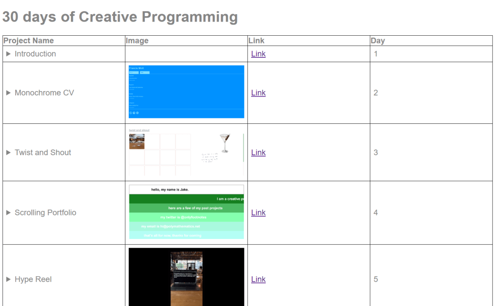 Creative Programming